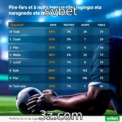 Estudo revela preferências dos jogadores em 2025